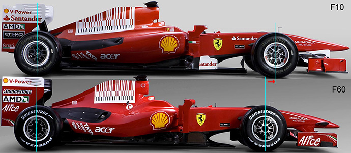 Ferrari - launch - F10 vs F60
