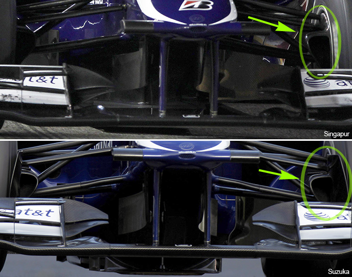 Williams_brake_ducts