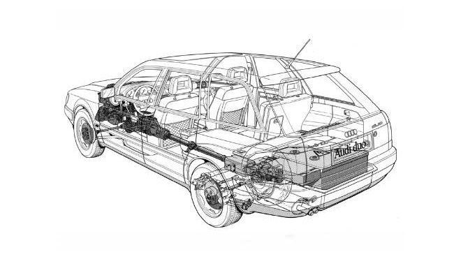 Hybridní pohon - Audi Duo