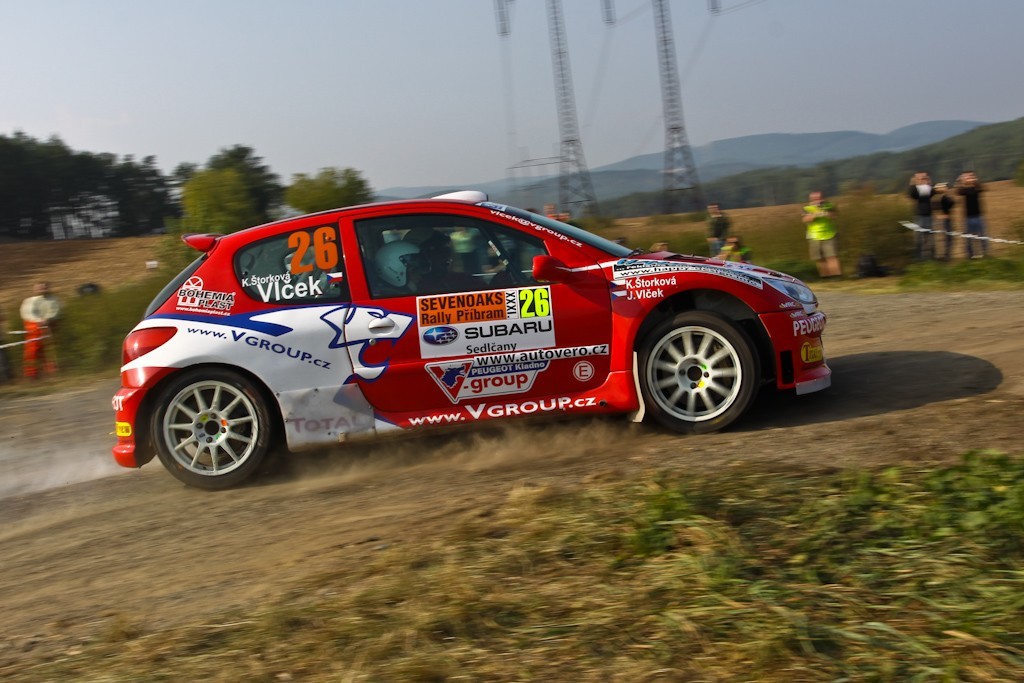 rally příbram