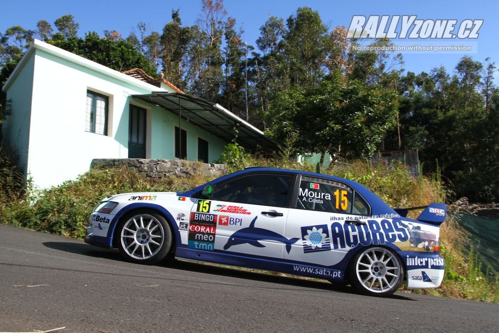 rally madeira