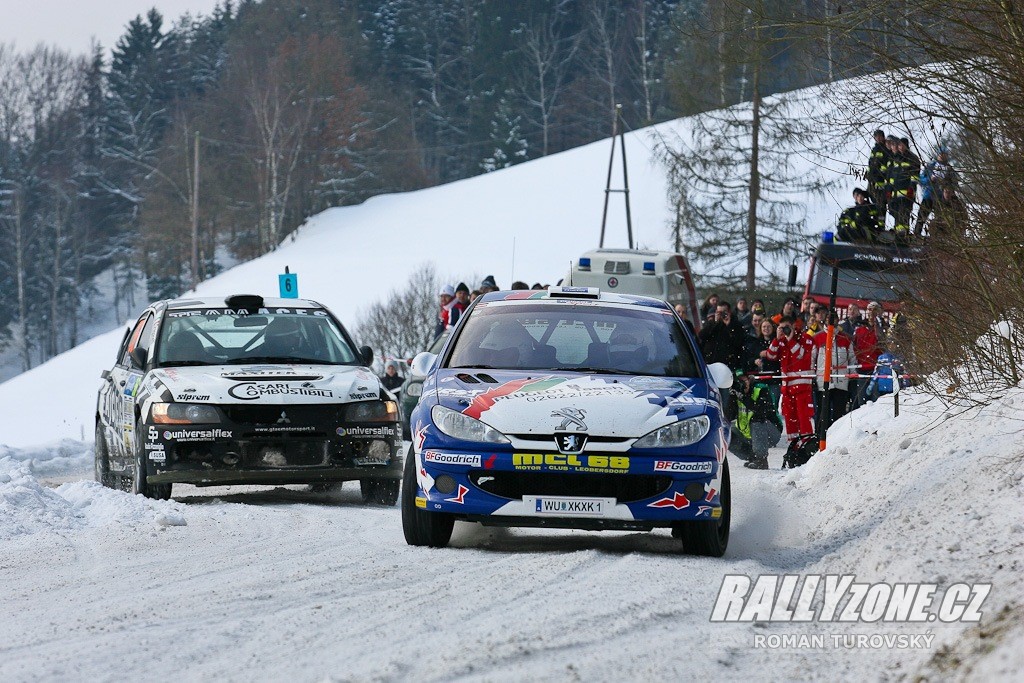 rally jänner