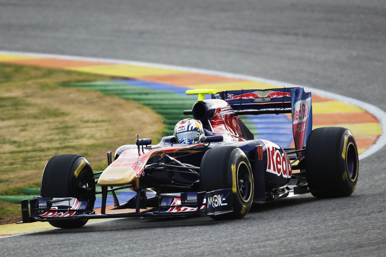 Toro Rosso