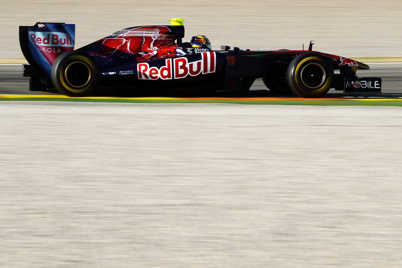 Toro Rosso