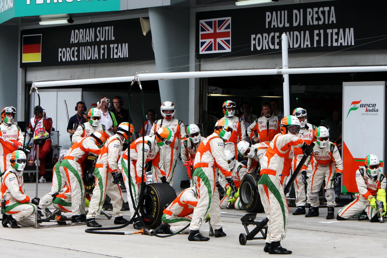 Force India