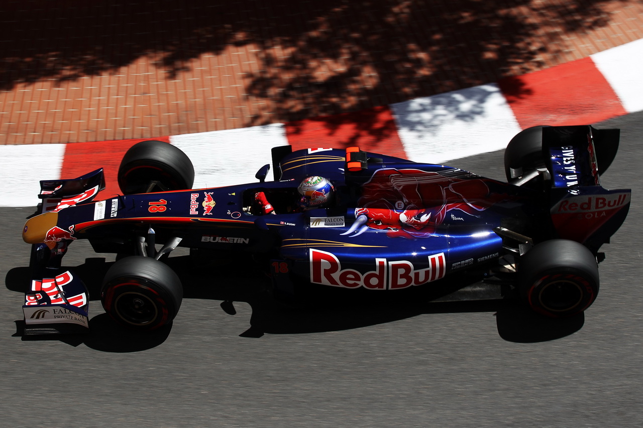 Toro Rosso