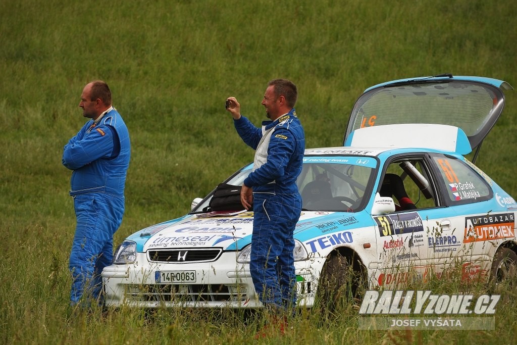 rally krkonoše