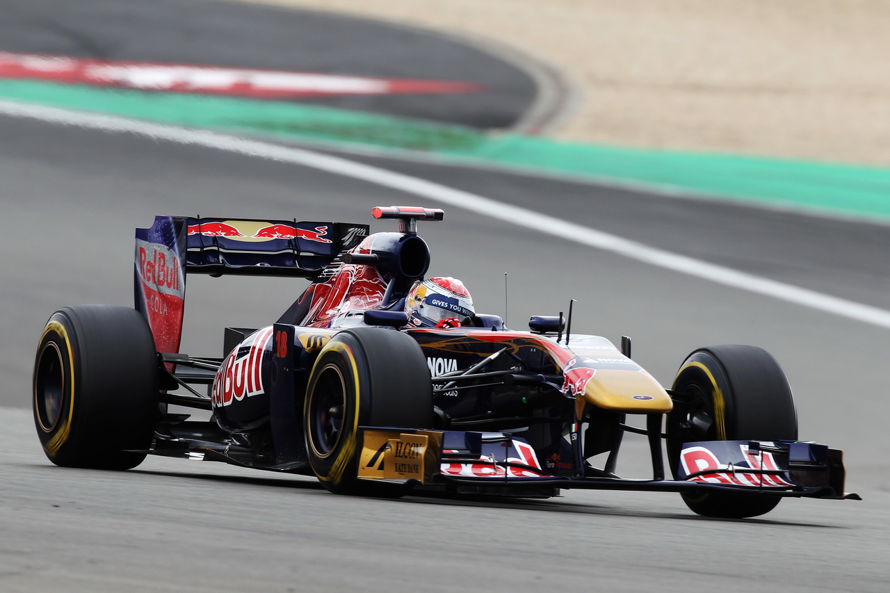 Toro Rosso