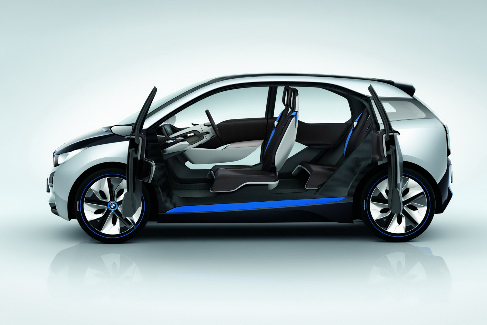 i3 Concept