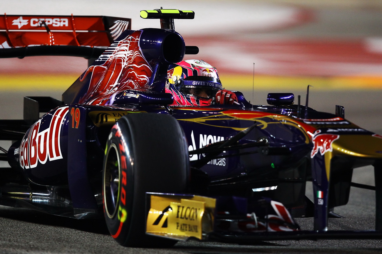 Toro Rosso