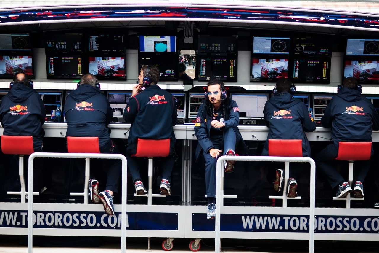 Toro Rosso