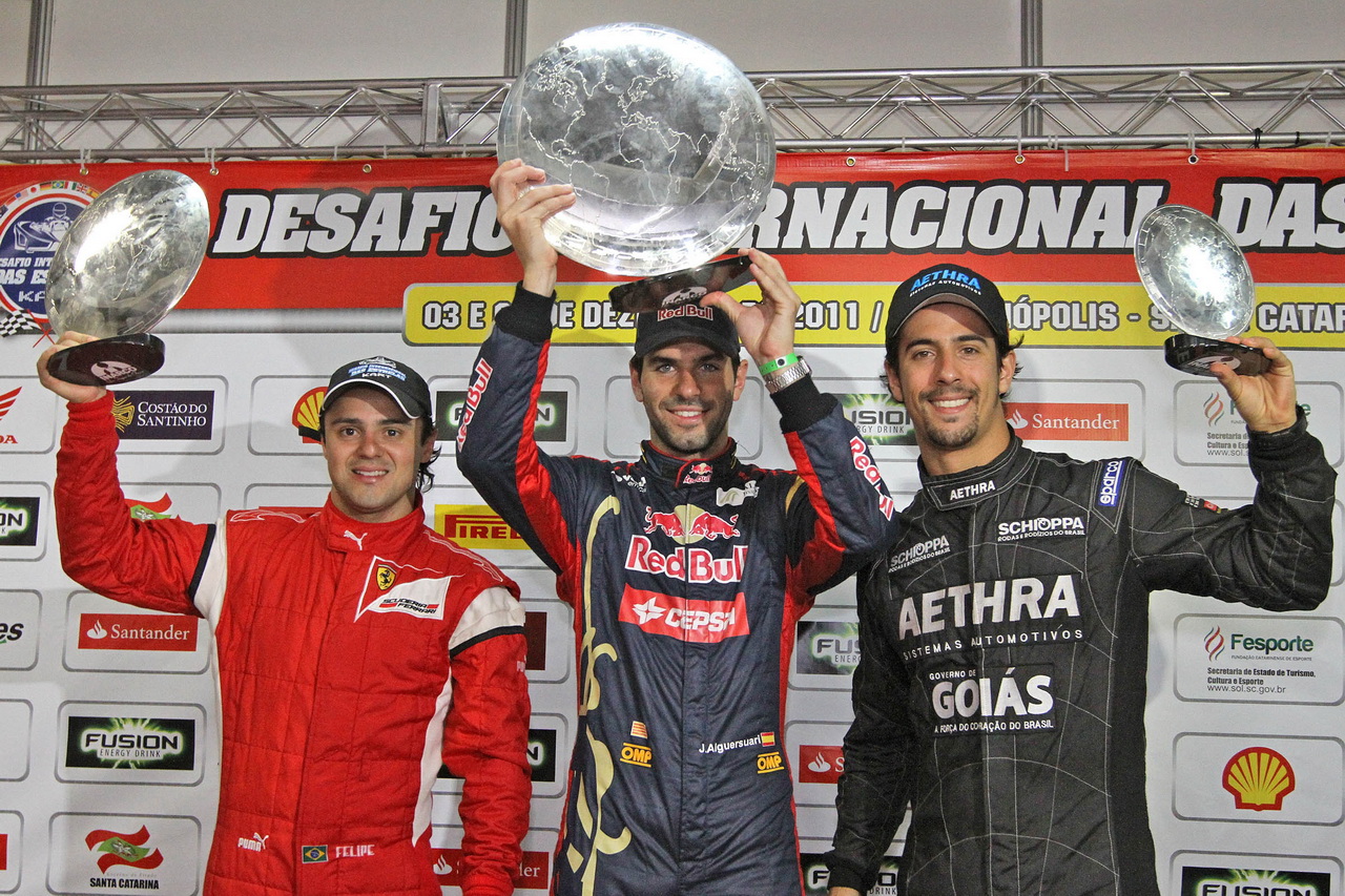 di Grassi, Lucas