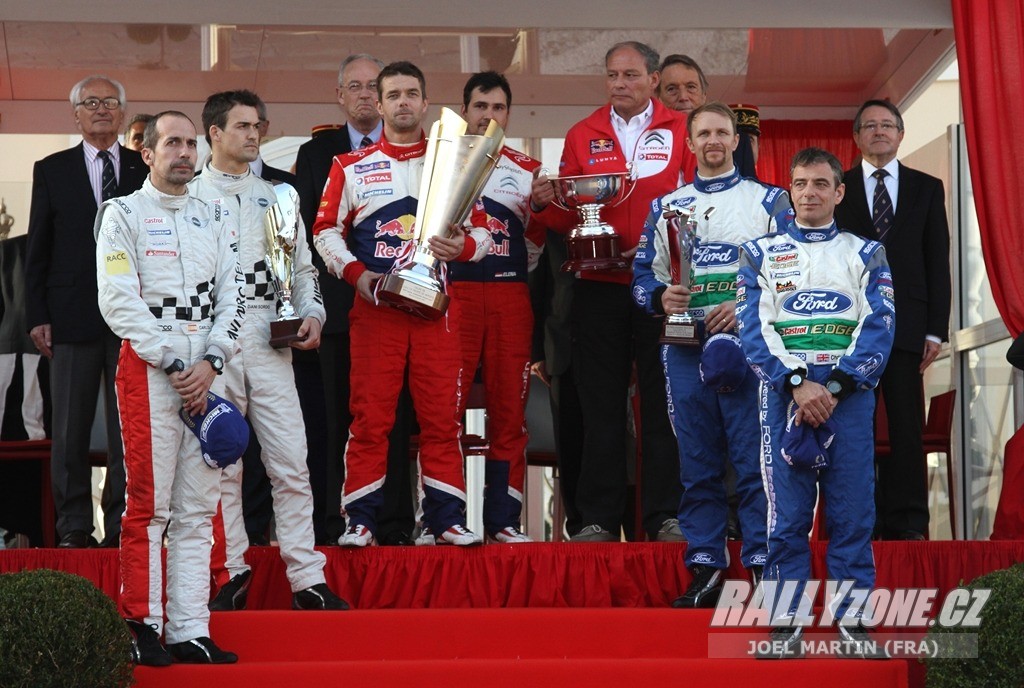 Rally Monte Carlo (MCO)
