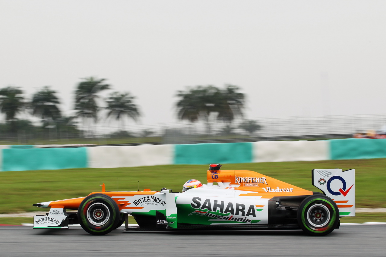 Force India