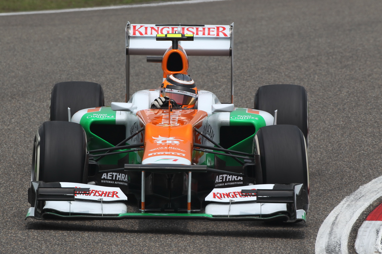 Force India