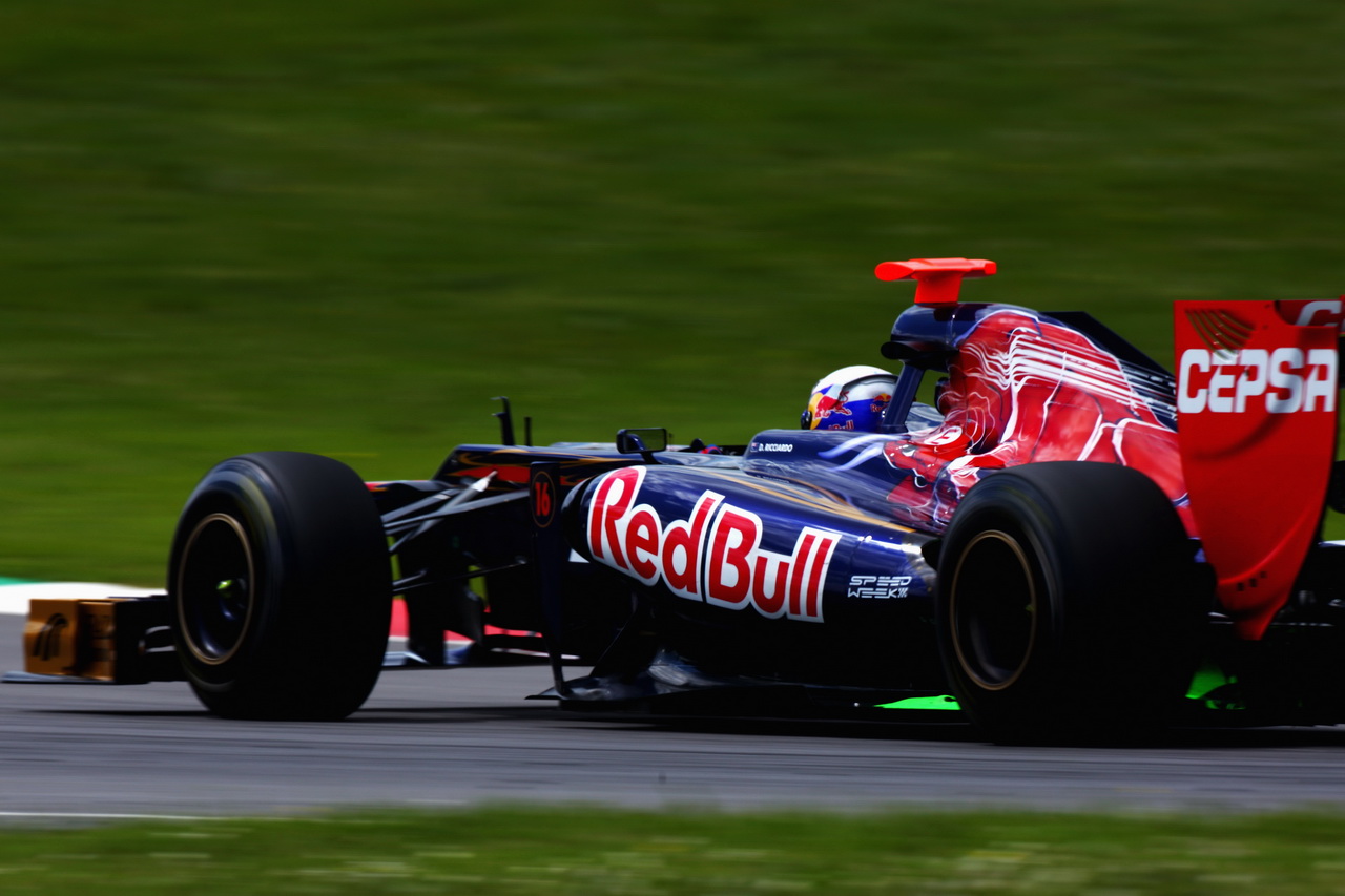 Toro Rosso