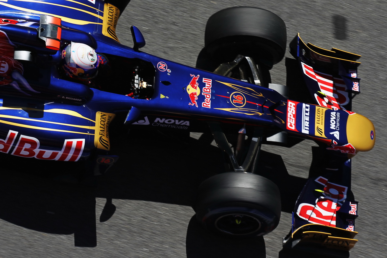 Toro Rosso