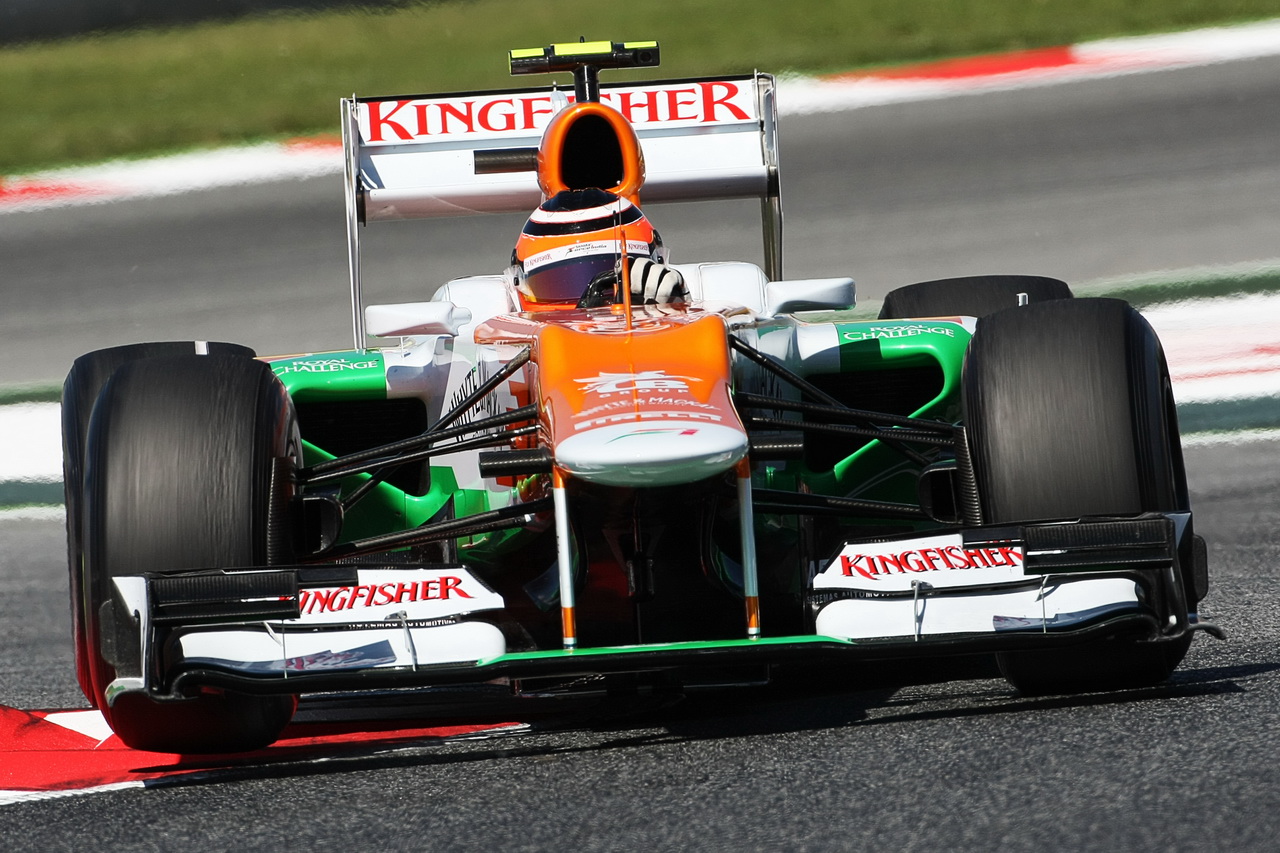 Force India