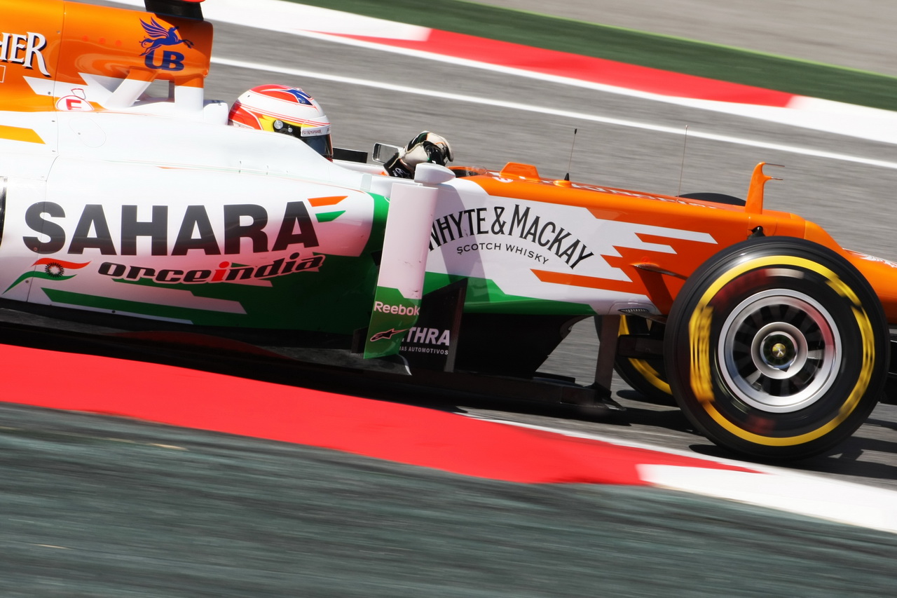 Force India