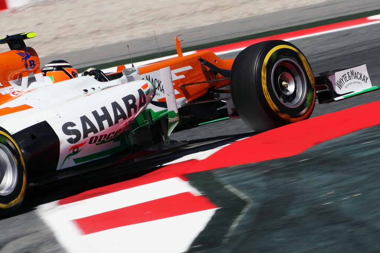 Force India