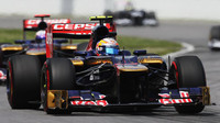 Toro Rosso