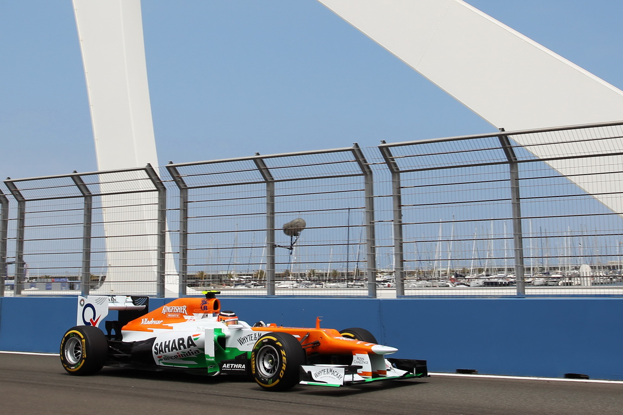 Force India