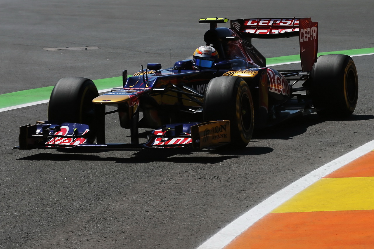 Toro Rosso