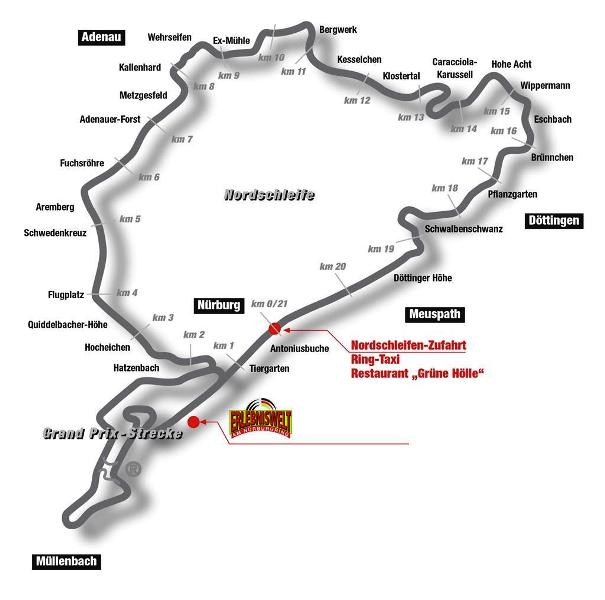 Nürburgring