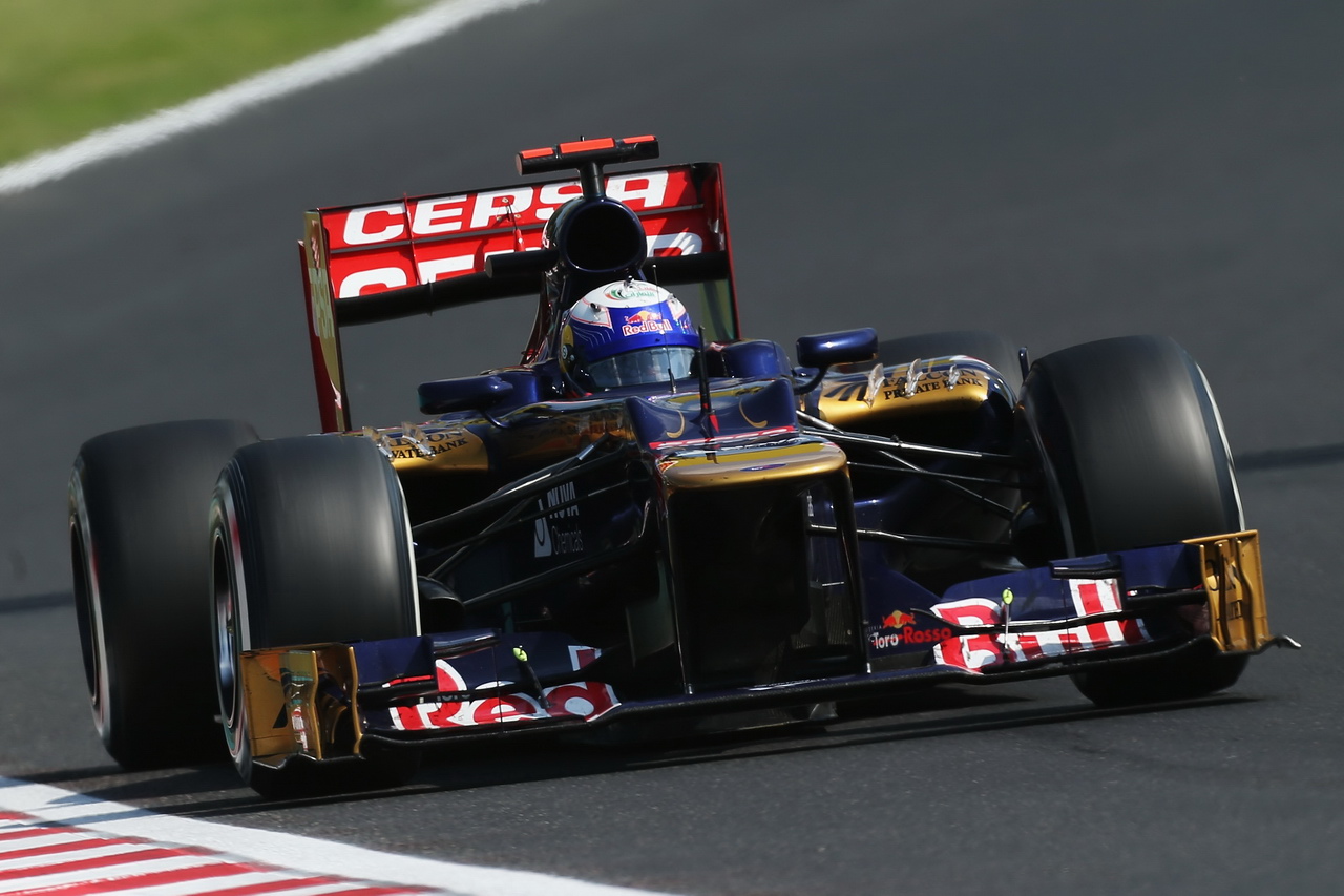 Toro Rosso