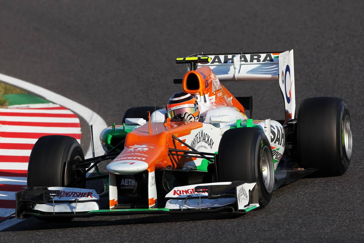 Force India