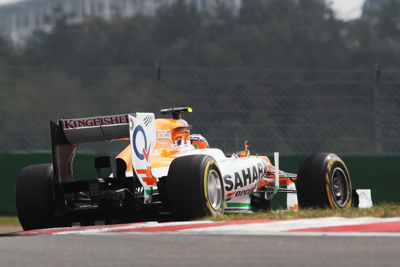 Force India