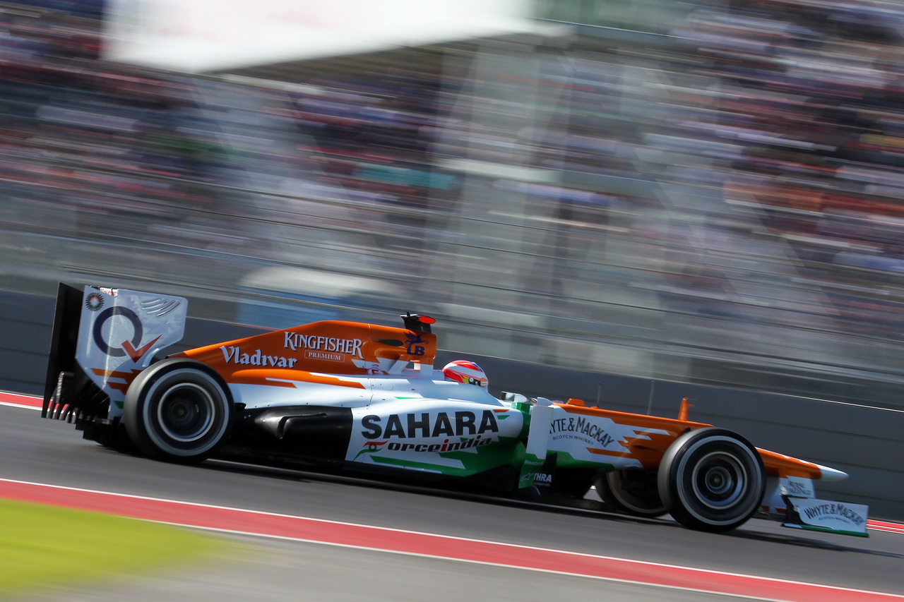 Force India