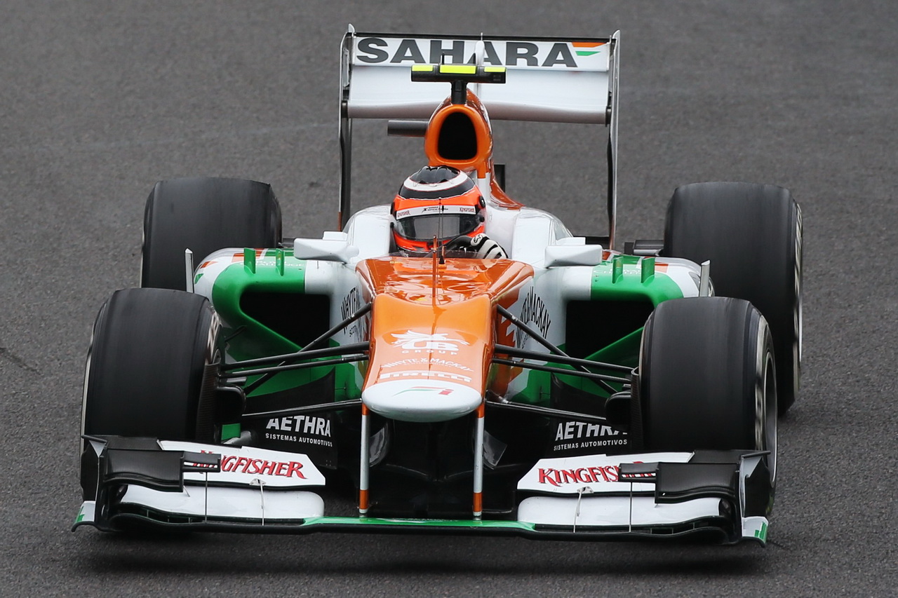 Force India