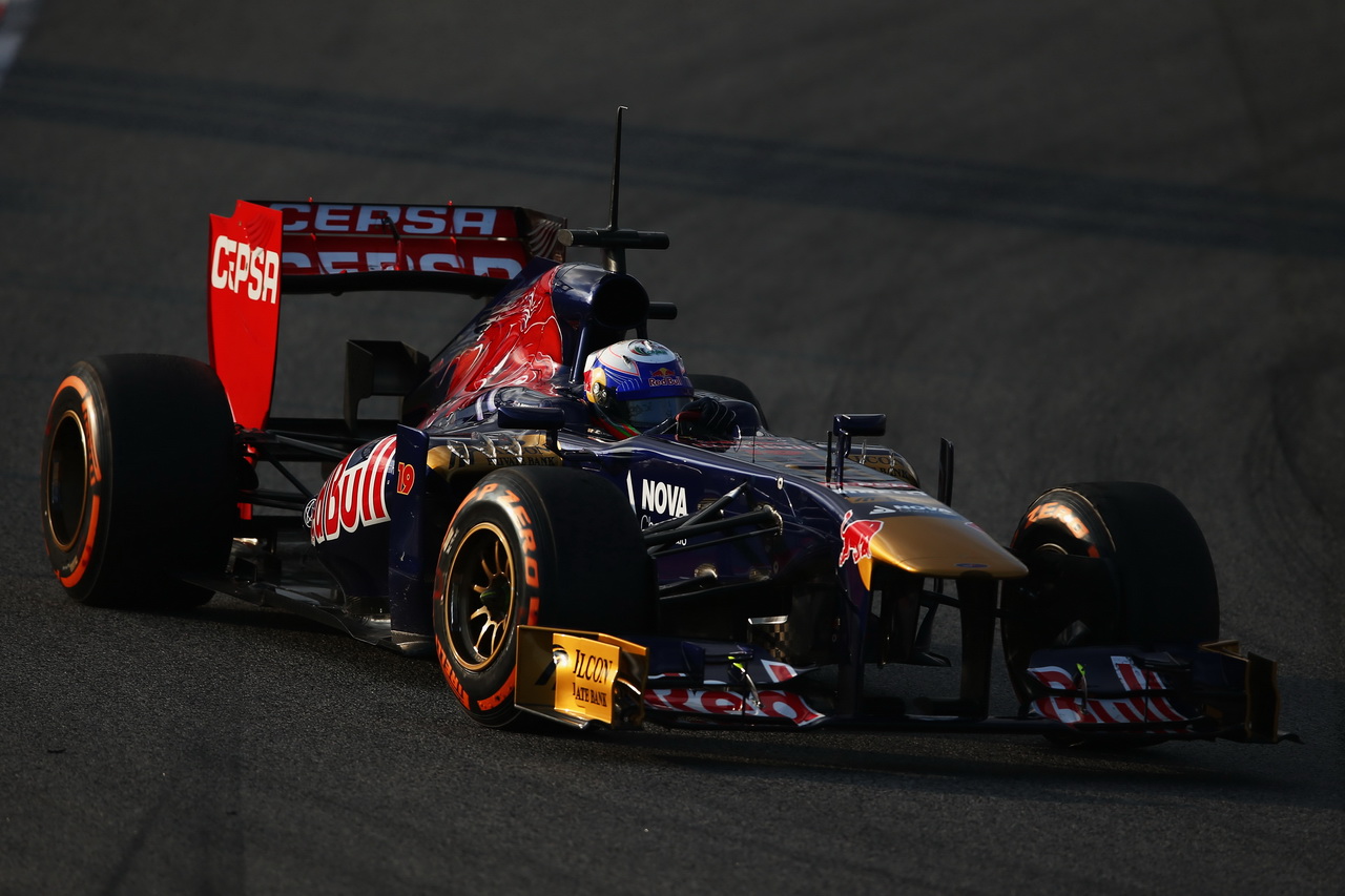 toro rosso str8