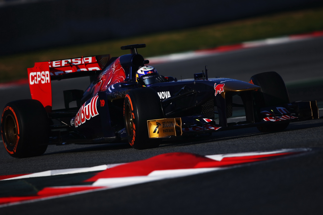 toro rosso str8