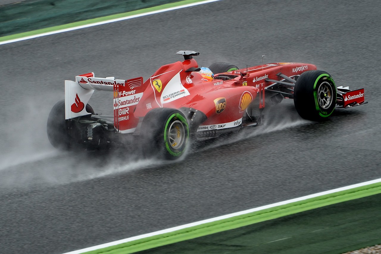 Ferrari F138