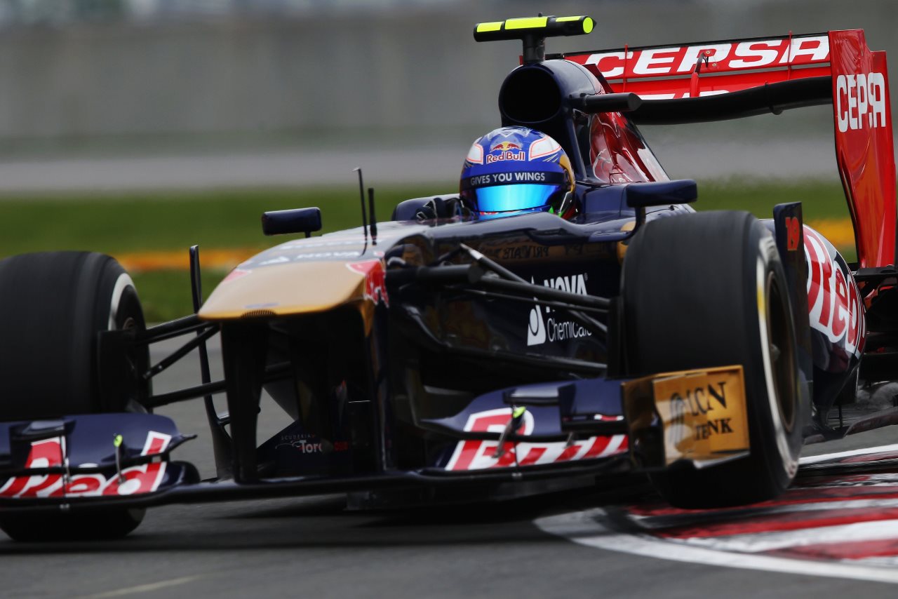 Toro Rosso