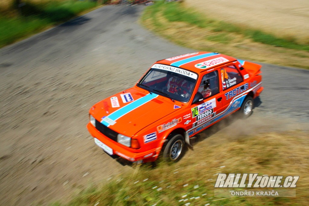 rally kostelec