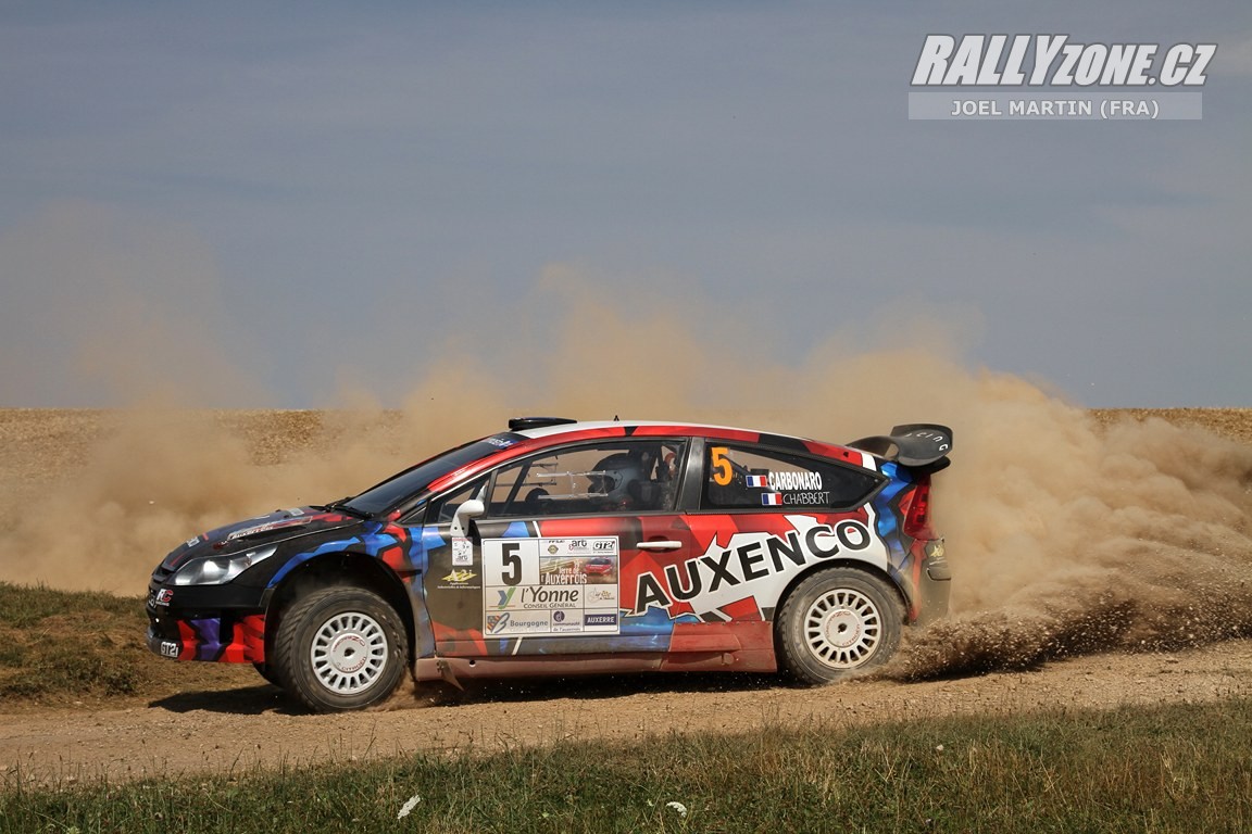 Rallye Terre de l’Auxerrois (FRA)