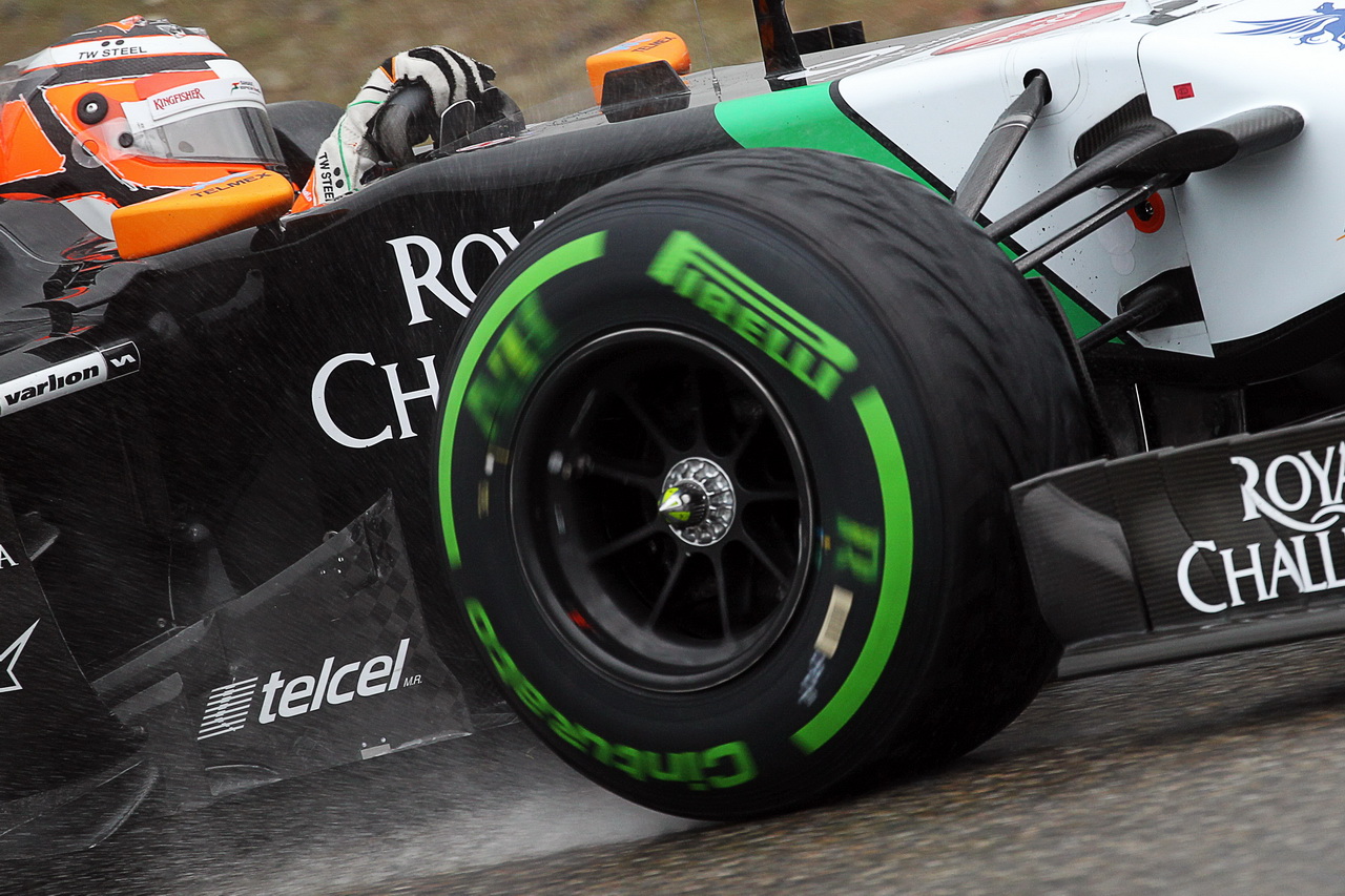 Force India