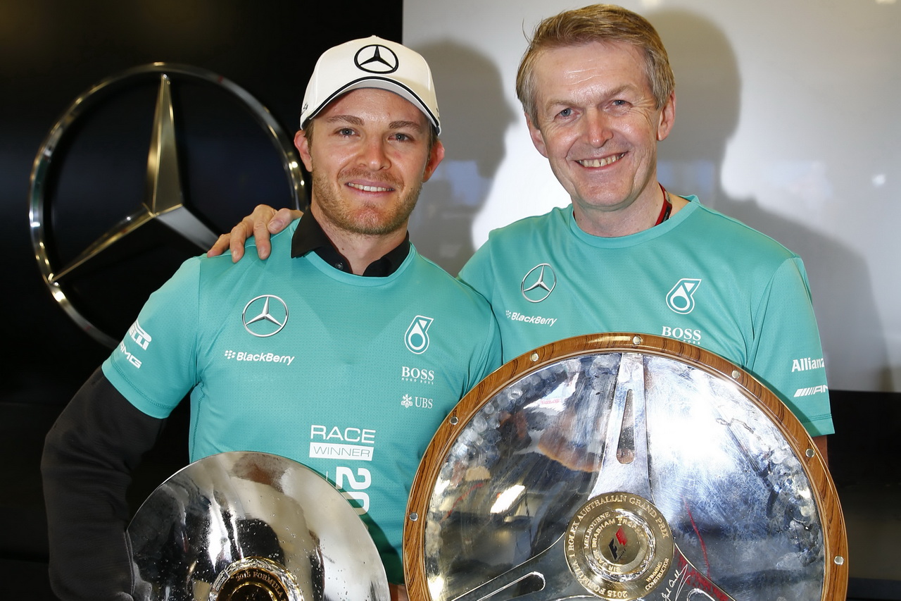 Rosberg, Nico