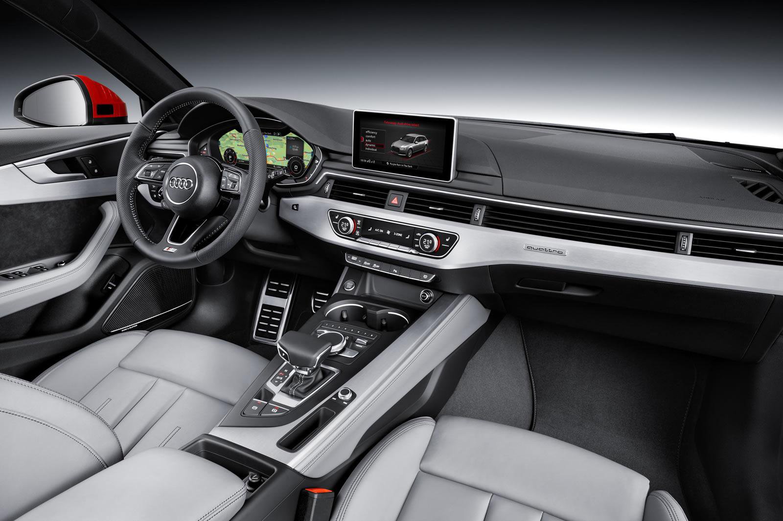 Audi A4 (B9) Avant (2015)