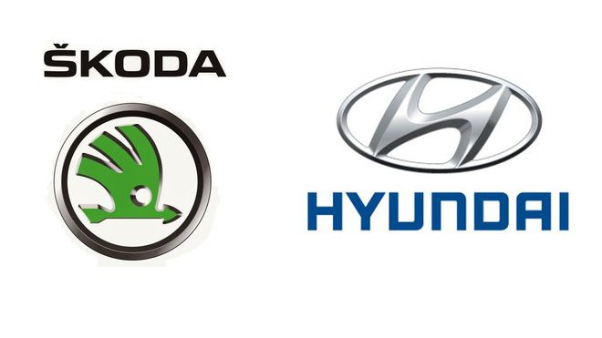 Škoda a Hyundai logo (2015)