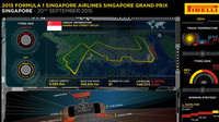 Mapa okruhu a parametry, GP Singapuru (Singapur)