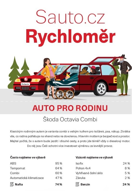 server Sauto.cz dává cené rady ohledně nákupu ojetého auta
