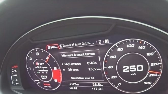 Audi SQ7 TDI (2016)