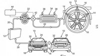 Mercedes-Benz a jeho systém chlazení pneumatik
