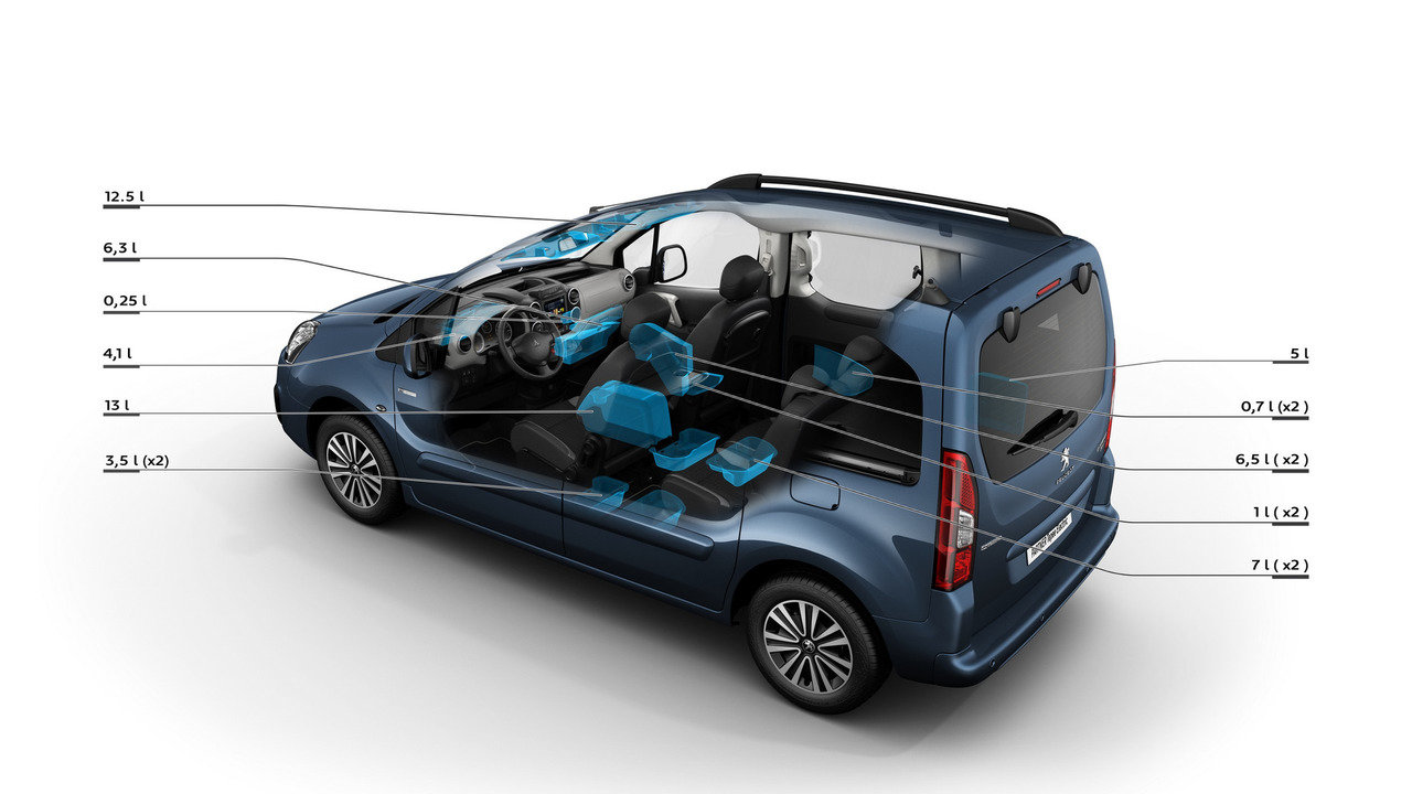 Peugeot Partner Tepee Electric je budoucností světa MPV.