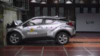 Toyota C-HR v nárazových testech Euro NCAP.