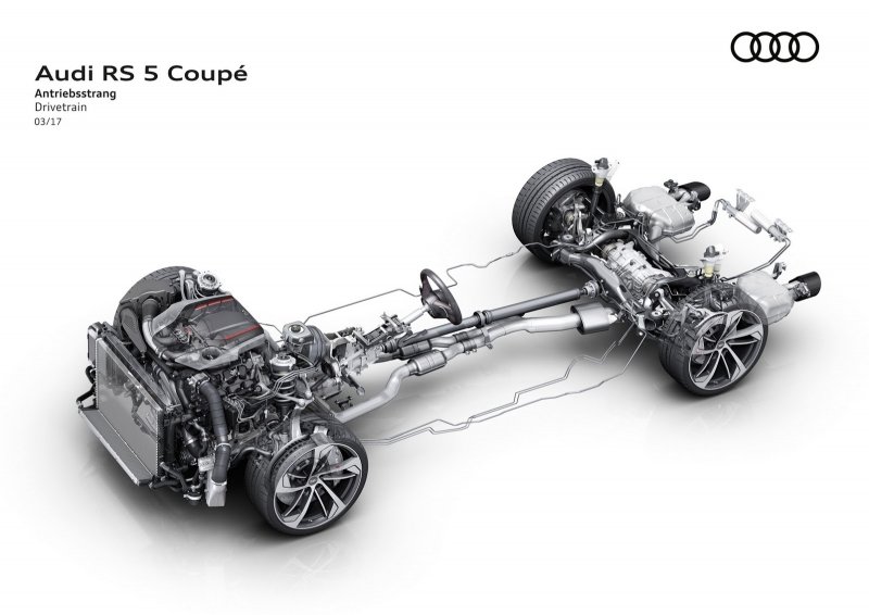 Nová Audi RS5 je na světě. Změn je opravdu hodně